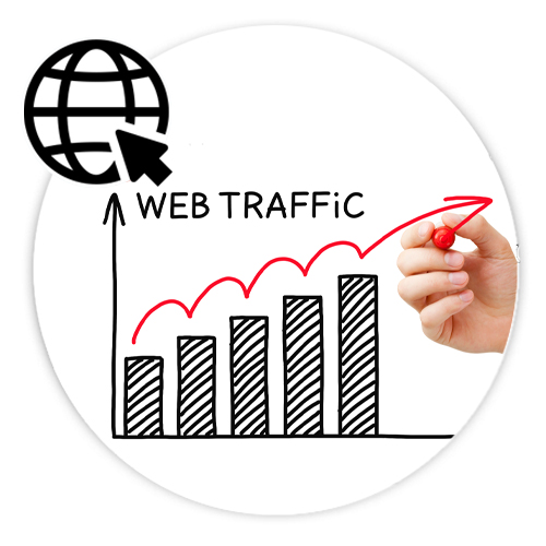 Website Traffic